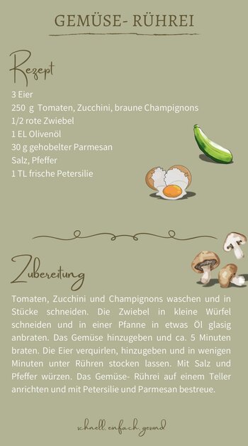 Rezeptkarte