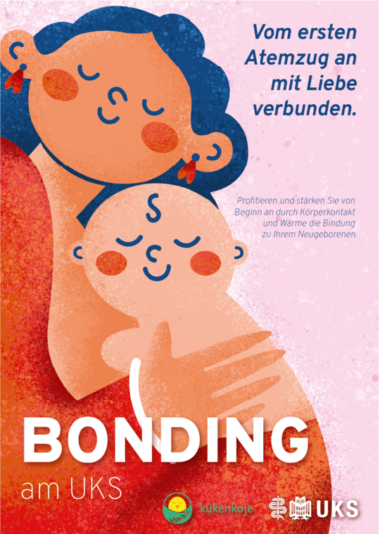 Plakat Bonding